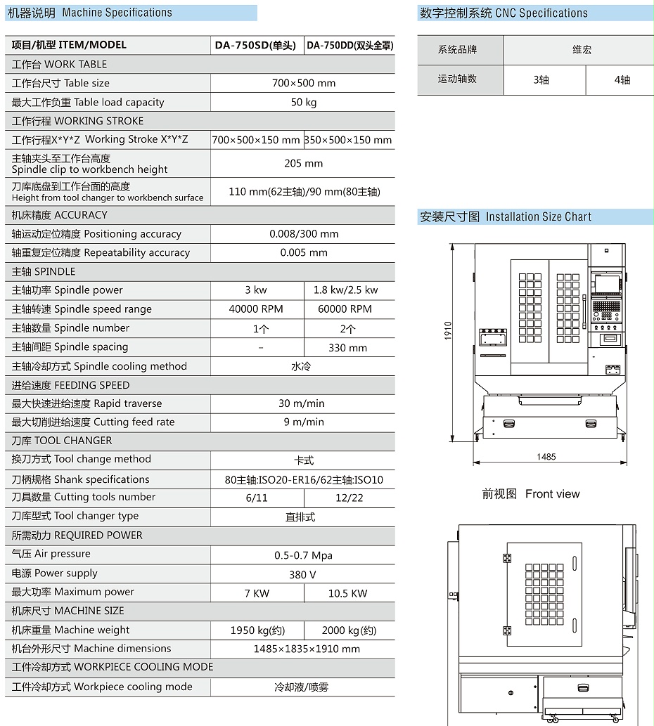 DA-750SD單頭刀庫精雕機(jī)參數(shù)